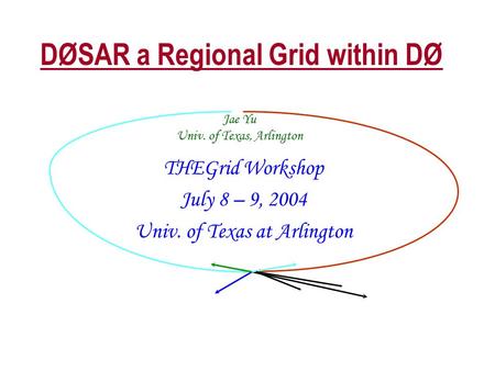 DØSAR a Regional Grid within DØ Jae Yu Univ. of Texas, Arlington THEGrid Workshop July 8 – 9, 2004 Univ. of Texas at Arlington.