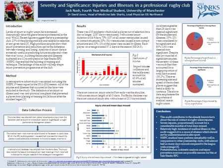 Severity and Significance: Injuries and Illnesses in a professional rugby club Jack Nash, Fourth Year Medical Student, University of Manchester Dr David.