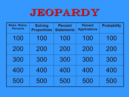 Jeopardy Solving Proportions Percent Statements