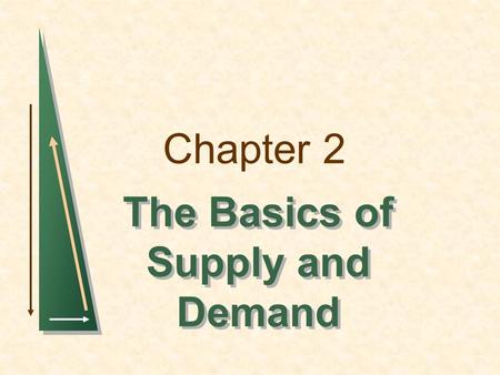 Chapter 2 The Basics of Supply and Demand. Chapter 2: The Basics of Supply and DemandSlide 2 Introduction Applications of Supply and Demand Analysis Understanding.