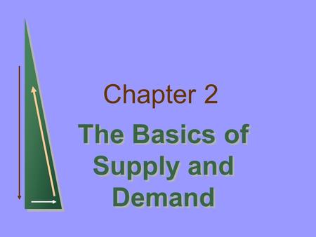 Chapter 2 The Basics of Supply and Demand. Chapter 2: The Basics of Supply and DemandSlide 2 Topics to Be Discussed Supply and Demand The Market Mechanism.