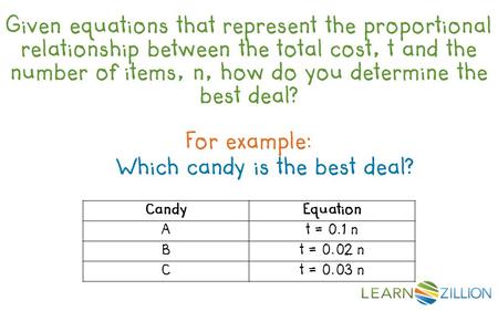 Given equations that represent the proportional relationship between the total cost, t and the number of items, n, how do you determine the best deal?