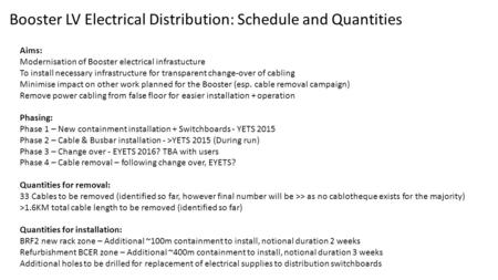 Booster LV Electrical Distribution: Schedule and Quantities Aims: Modernisation of Booster electrical infrastucture To install necessary infrastructure.