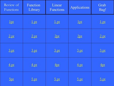 2 pt 3 pt 4 pt 5pt 1 pt 2 pt 3 pt 4 pt 5 pt 1 pt 2pt 3 pt 4pt 5 pt 1pt 2pt 3 pt 4 pt 5 pt 1 pt 2 pt 3 pt 4pt 5 pt 1pt Review of Functions Function Library.