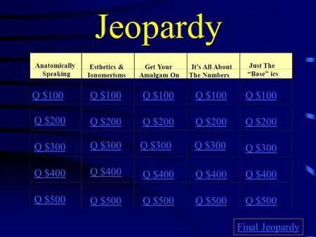 Jeopardy Anatomically Speaking Esthetics & Ionomerisms Get Your Amalgam On It’s All About The Numbers Just The “Base” ics Q $100 Q $200 Q $300 Q $400.