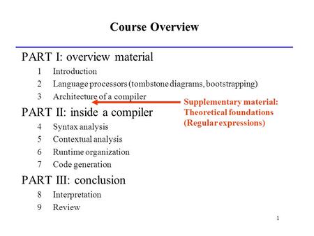 1 Course Overview PART I: overview material 1Introduction 2Language processors (tombstone diagrams, bootstrapping) 3Architecture of a compiler PART II: