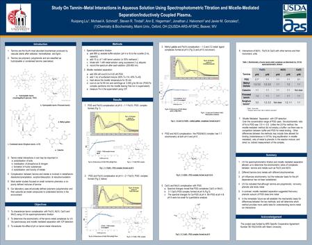 TEMPLATE DESIGN © 2008 www.PosterPresentations.com Study On Tannin–Metal Interactions in Aqueous Solution Using Spectrophotometric Titration and Micelle-Mediated.