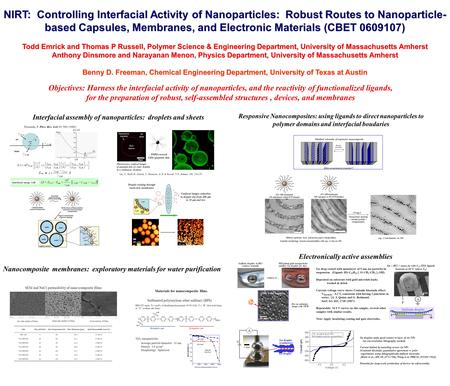 NIRT: Controlling Interfacial Activity of Nanoparticles: Robust Routes to Nanoparticle- based Capsules, Membranes, and Electronic Materials (CBET 0609107)