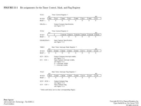 FIGURE 11-1 Bit assignments for the Timer Control, Mask, and Flag Register Peter Spasov Microcontroller Technology: The 68HC11, Fourth Edition Copyright.