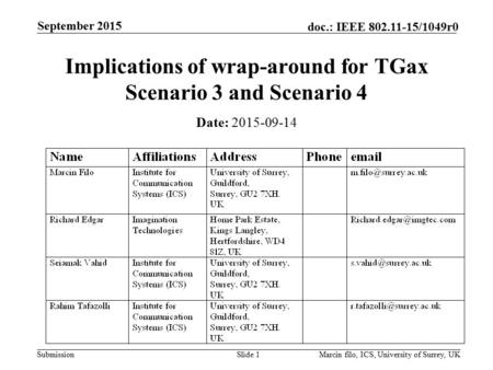 Submission doc.: IEEE 802.11-15/1049r0 September 2015 Marcin filo, ICS, University of Surrey, UKSlide 1 Implications of wrap-around for TGax Scenario 3.