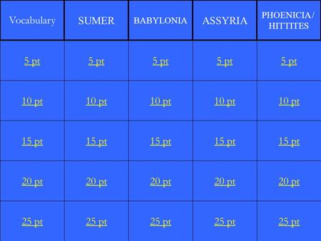 10 pt 15 pt 20 pt 25 pt 5 pt 10 pt 15 pt 20 pt 25 pt 5 pt 10 pt 15 pt 20 pt 25 pt 5 pt 10 pt 15 pt 20 pt 25 pt 5 pt 10 pt 15 pt 20 pt 25 pt 5 pt Vocabulary.