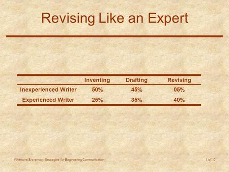 Whitmore/Stevenson: Strategies for Engineering Communication 1 of 10 Revising Like an Expert InventingDraftingRevising Inexperienced Writer50%45%05% Experienced.