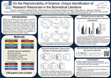 Nicole A. Vasilevsky 1, Matthew Brush 1, Holly Paddock 2, Laura Ponting 3, Shreejoy Tripathy 4, Greg LaRocca 4, Melissa A. Haendel 1 1 Ontology Development.