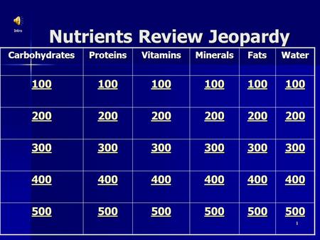 1 Nutrients Review Jeopardy CarbohydratesProteinsVitaminsMineralsFatsWater 100 200 300 400 500 Intro.