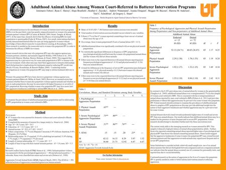 Method Participants  87 women who were arrested for domestic violence and court-referred to Rhode Island BIPs  Completed the measures of interest for.