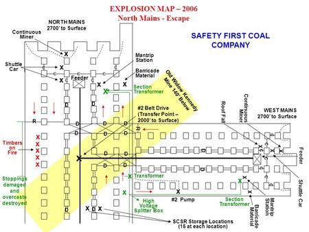 C CCC C CC X D x x x x #2 Pump x Section Transformer D D C C C C C C C R D D D D D D D D R #2 Belt Drive (Transfer Point – 2000’ to Surface) x NORTH MAINS.