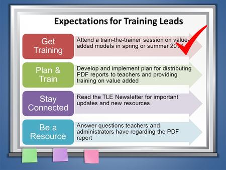 Whiteboard Zoom In Attend a train-the-trainer session on value- added models in spring or summer 2014 Get Training Develop and implement plan for distributing.