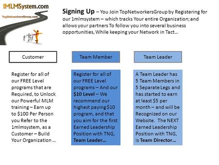 Signing Up – You Join TopNetworkersGroup by Registering for our 1mlmsystem – which tracks Your entire Organization; and allows your partners To follow.