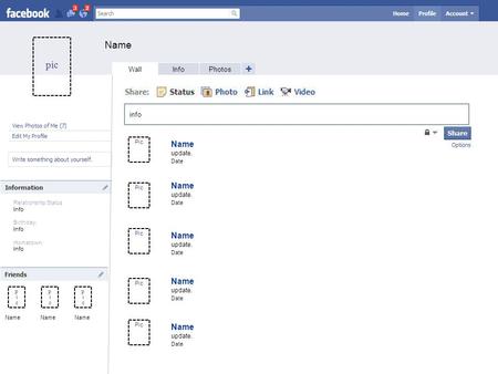 Pic. Name Wall InfoPhotos Relationship Status Info Birthday: Info Hometown: Info Name update. Date Name update. Date Name update. Date Name update. Date.