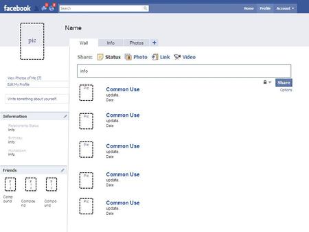 Pic. Name Wall InfoPhotos Relationship Status Info Birthday: Info Hometown: Info Common Use update. Date Common Use update. Date Common Use update. Date.