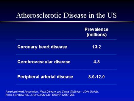 Atherosclerotic Disease of the Carotid Artery Atherosclerosis is a degenerative disease of the arteries resulting in plaques consisting of necrotic cells,