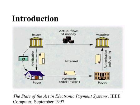 1 Introduction The State of the Art in Electronic Payment Systems, IEEE Computer, September 1997.