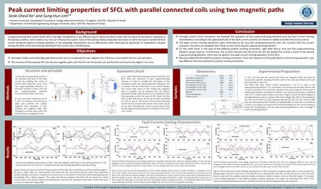 Results Conclusion Methods Samples Peak current limiting properties of SFCL with parallel connected coils using two magnetic paths Objectives Background.