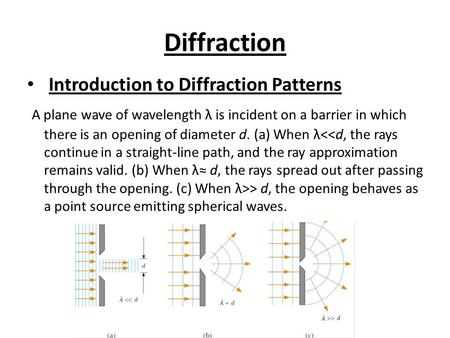 Diffraction Introduction to Diffraction Patterns