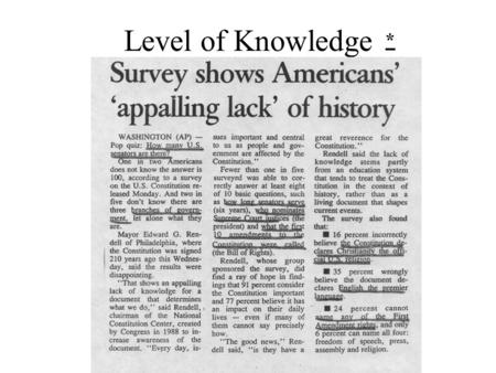 Level of Knowledge *. Most Important News Source, 1959 – 2005.