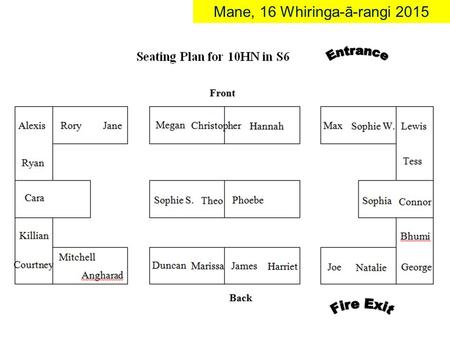 Mane, 16 Whiringa-ā-rangi 2015. Answer these TRUE or FALSE questions in your books: 1)Blood vessels that carry blood into the heart are called arteries.