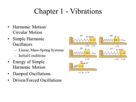 Chapter 1 - Vibrations Harmonic Motion/ Circular Motion Simple Harmonic Oscillators –Linear, Mass-Spring Systems –Initial Conditions Energy of Simple Harmonic.