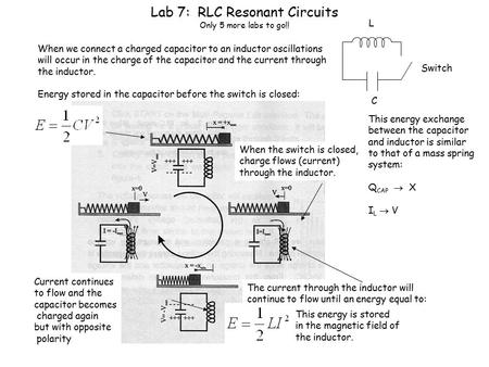 Lab 7: RLC Resonant Circuits Only 5 more labs to go!! C L When we connect a charged capacitor to an inductor oscillations will occur in the charge of the.