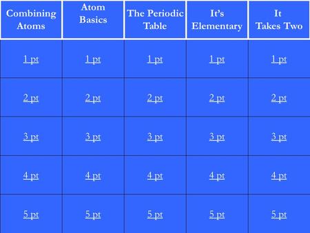 2 pt 3 pt 4 pt 5 pt 1 pt 2 pt 3 pt 4 pt 5 pt 1 pt 2 pt 3 pt 4 pt 5 pt 1 pt 2 pt 3 pt 4 pt 5 pt 1 pt 2 pt 3 pt 4 pt 5 pt 1 pt Combining Atoms Atom Basics.