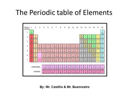 The Periodic table of Elements By: Mr. Castillo & Mr. Buenrostro.