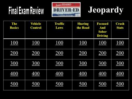 Jeopardy The Basics Vehicle Control Traffic Laws Sharing the Road Focused And Sober Driving Crash Stats 100 200 300 400 500.