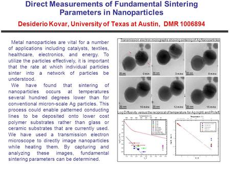 Direct Measurements of Fundamental Sintering Parameters in Nanoparticles Desiderio Kovar, University of Texas at Austin, DMR 1006894 Metal nanoparticles.