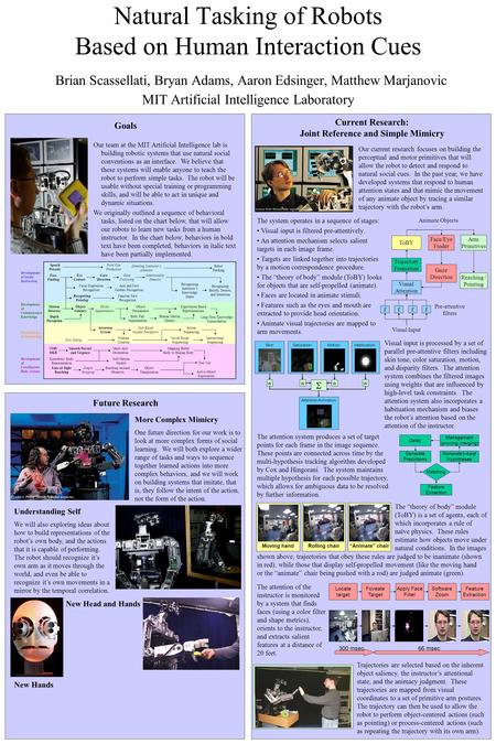 Natural Tasking of Robots Based on Human Interaction Cues Brian Scassellati, Bryan Adams, Aaron Edsinger, Matthew Marjanovic MIT Artificial Intelligence.