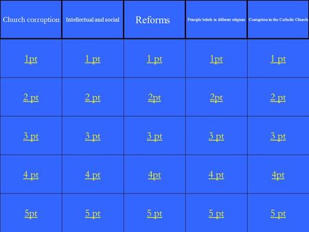 2 pt 3 pt 4 pt 5pt 1 pt 2 pt 3 pt 4 pt 5 pt 1 pt 2pt 3 pt 4pt 5 pt 1pt 2pt 3 pt 4 pt 5 pt 1 pt 2 pt 3 pt 4pt 5 pt 1pt Church corruption Intellectual and.