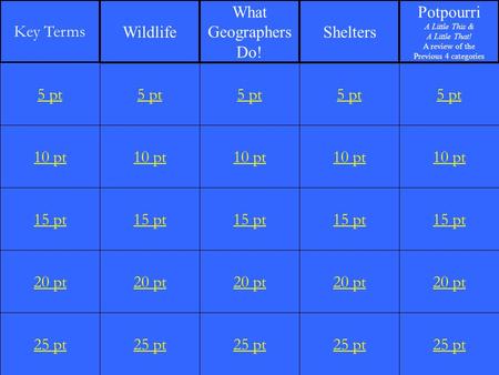 10 pt 15 pt 20 pt 25 pt 5 pt 10 pt 15 pt 20 pt 25 pt 5 pt 10 pt 15 pt 20 pt 25 pt 5 pt 10 pt 15 pt 20 pt 25 pt 5 pt 10 pt 15 pt 20 pt 25 pt 5 pt Key Terms.