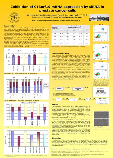 Discussion The C13orf19 mRNA inhibition by D5 has no effects on cellular growth properties. We suppose that the inhibition leads to reduced apoptosis in.