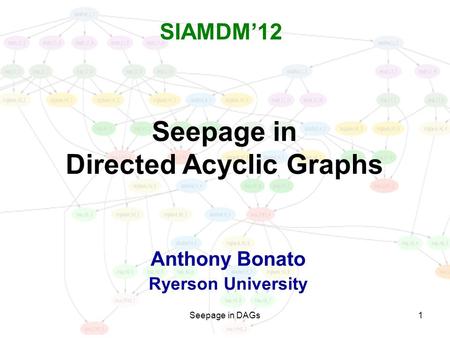 1 Seepage in Directed Acyclic Graphs Anthony Bonato Ryerson University SIAMDM’12 Seepage in DAGs.