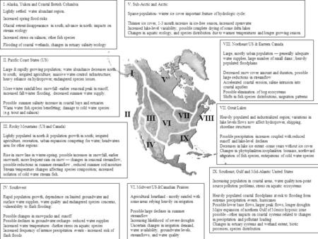 I. Alaska, Yukon and Coastal British Columbia Lightly settled/ water abundant region. Increased spring flood risks Glacial retreat/disappearance in south;