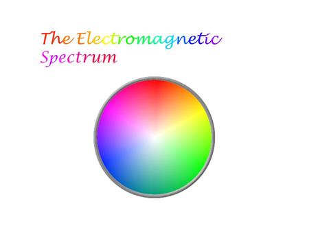 The Electromagnetic S p ectrum. The Rainbow Her Tools The Artist.