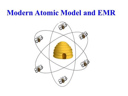 Modern Atomic Model and EMR