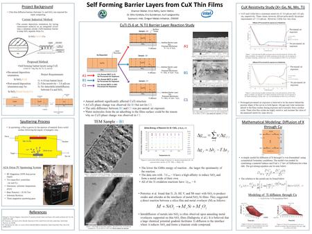 Self Forming Barrier Layers from CuX Thin Films Shamon Walker, Erick Nefcy, Samir Mehio Dr. Milo Koretsky, Eric Gunderson, Kurt Langworthy Sponsors: Intel,