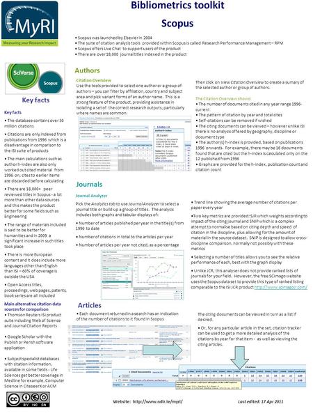 Bibliometrics toolkit Website: xxxxxxxxxxxxxxxxxxxxxxxxxxxxxxx Further info: xxxxxxxxxxxxxxxxxxxxxxxxxxxxxxxx Scopus Scopus was launched by Elsevier in.