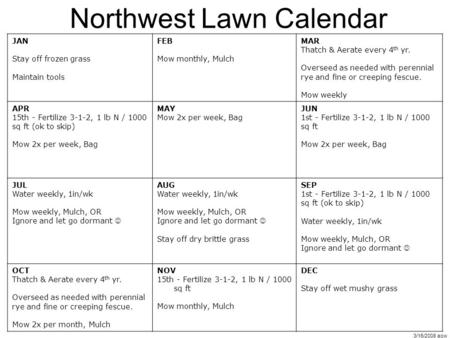 Northwest Lawn Calendar