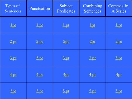 2 pt 3 pt 4 pt 5pt 1 pt 2 pt 3 pt 4 pt 5 pt 1 pt 2pt 3 pt 4pt 5 pt 1pt 2pt 3 pt 4 pt 5 pt 1 pt 2 pt 3 pt 4pt 5 pt 1pt Types of Sentences Punctuation Subject.