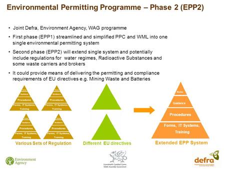 Environmental Permitting Programme – Phase 2 (EPP2) Joint Defra, Environment Agency, WAG programme First phase (EPP1) streamlined and simplified PPC and.