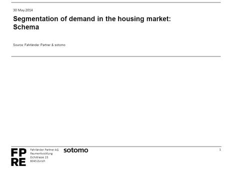 1 Fahrländer Partner AG Raumentwicklung Eichstrasse 23 8045 Zürich 30 May 2014 Segmentation of demand in the housing market: Schema Source: Fahrländer.